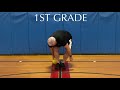 Physedreview ball skills physedschool