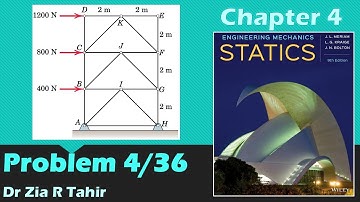 Problem 4/36 | Engineeing Mechanics: STATICS, JL Meriam, 9th Edition