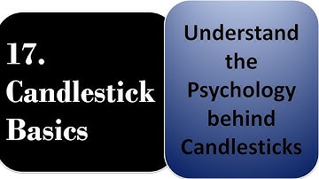 17. Candlestick Basics | Psychology Behind Candlesticks | By Abhijit Zingade
