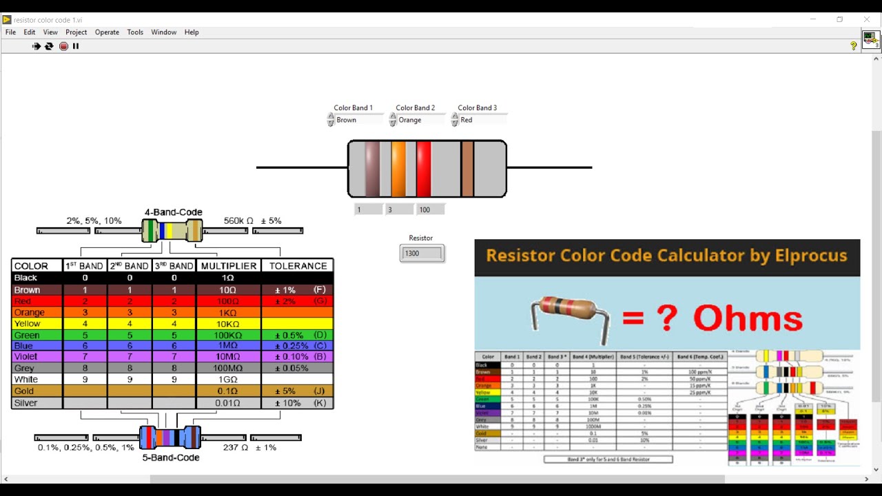 Resistor Color Code Calculator in LabVIEW Creative ideas LabVIEW