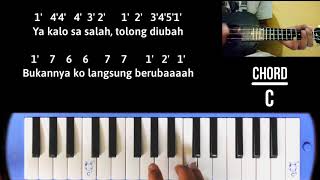 Not Pianika Cuma Saya - M.A.C