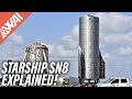 123 | SpaceX Starship 15km Flight: What To Expect & When?