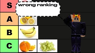 Tier ranking tower heroes (my mic is bad)