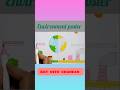 Viral Environment Poster Testing: The Science Behind the Trend #shorts #environmentart #saveearth