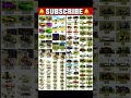 #😱 100+ SECRET CHEAT CODES IN INDIAN BIKES DRIVING 3D 🔥 | ALL CARS &amp; BIKES#