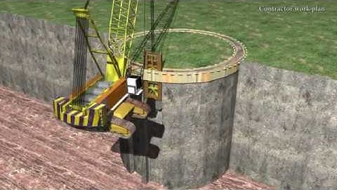 TBM Tunnel Shaft Construction