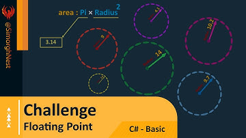 C# Tutorial - Basic - 029 - Floating Point Numbers Challenge