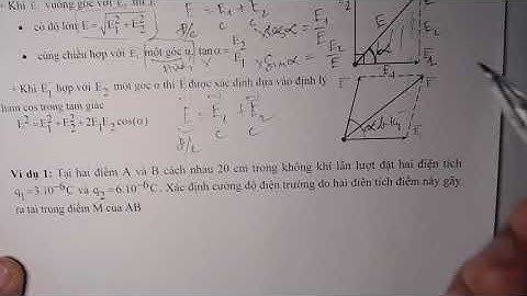 Vật lí 11 || Phương pháp giải bài tập tìm cường độ điện trường tổng hợp.