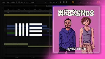 Jonas Blue, Felix Jaehn - Weekends (Ableton Remake)
