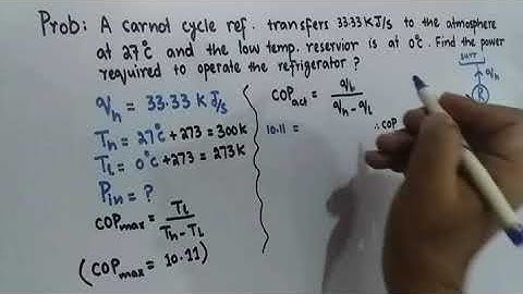 Reversed Carnot Cycle (Problem) | Power Required to operate a Refrigerator (Problem) | RAC 10