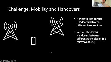 5G Networks (SIGCOMM