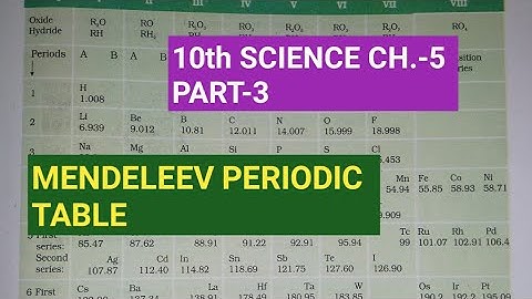 10th Science Ch.-5 ||Part-3||Mendeleev Periodic Table||Study with Farru
