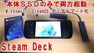 steam deck 64GB＋512GB 本体セット Windowsブート