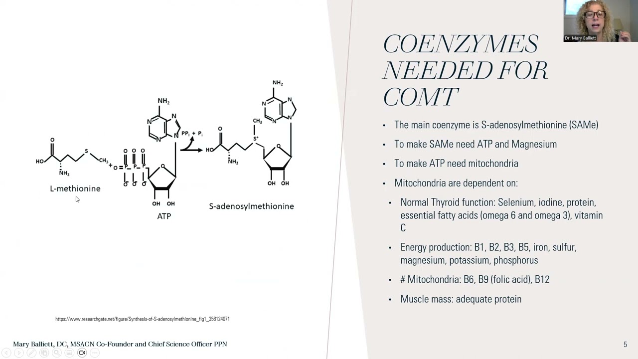 Симптомы и способы лечения КОМТ