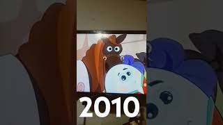 Evolution Of Hooplakidz