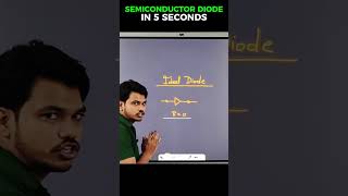 NEET 2016 Physics Question Solved in 5 Seconds | NEET Physics #shorts #neet #physics