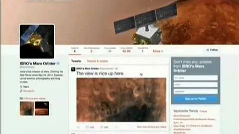 Indian Mars Orbiter Mangalyaan Sends Back First Images | Video