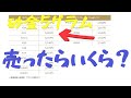 砂金を売ったら買取額は？