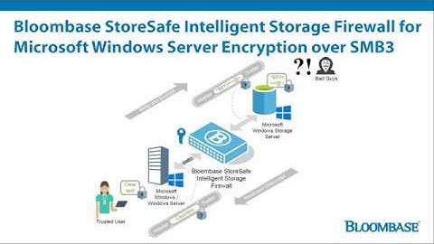 How to secure Microsoft file sharing in an MSAD environment over SMB3 using Bloombase StoreSafe