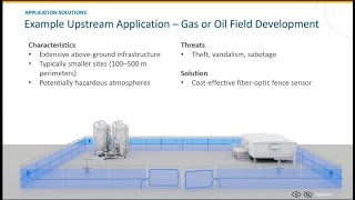 Physical Security Solutions for Oil and Gas Infrastructure screenshot 4