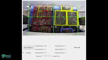 Box counting using Yolo