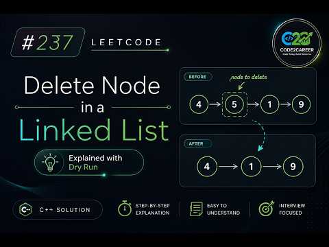 237. Delete Node in a Linked List | LeetCode Medium | C++ | Interview Trick Explained | Dry Run