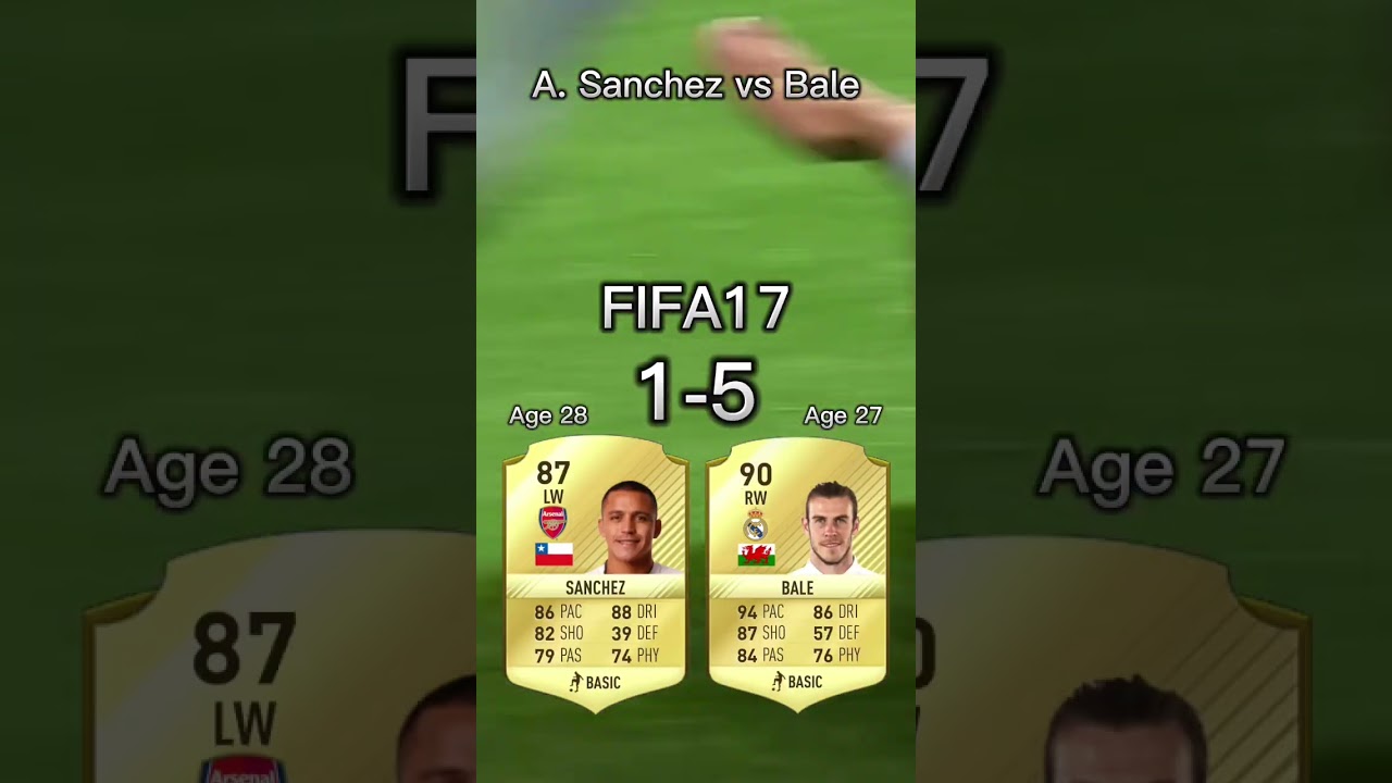 Alexis Sánchez vs Gareth Bale【FIFA OVR Compilation】アレクシス・サンチェスvsベイル