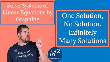 Solve Systems of Linear Equations by Graphing | One Solution, No Solution, Infinitely Many Solutions