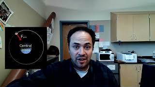 ULG and Keplers Laws - Orbits @sciguywhite