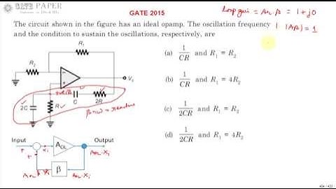 GATE 2015 ECE Condition for Oscillations and frequency of sustained oscillations