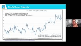 Operational Outage, Ignition and Wildfire Risk Modeling at PG&E
