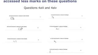 BTEC Level 2 Firsts (NQF) Award in Principles of Applied Science: Feedback June 2015 external Unit 1