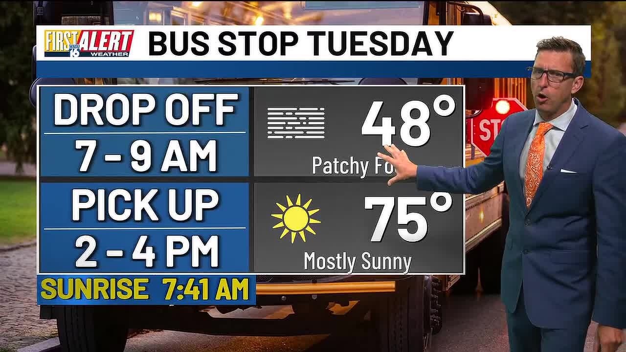 Mild Warm-Up Ahead Before Late-Week Rain and Weekend Cool Down - YouTube