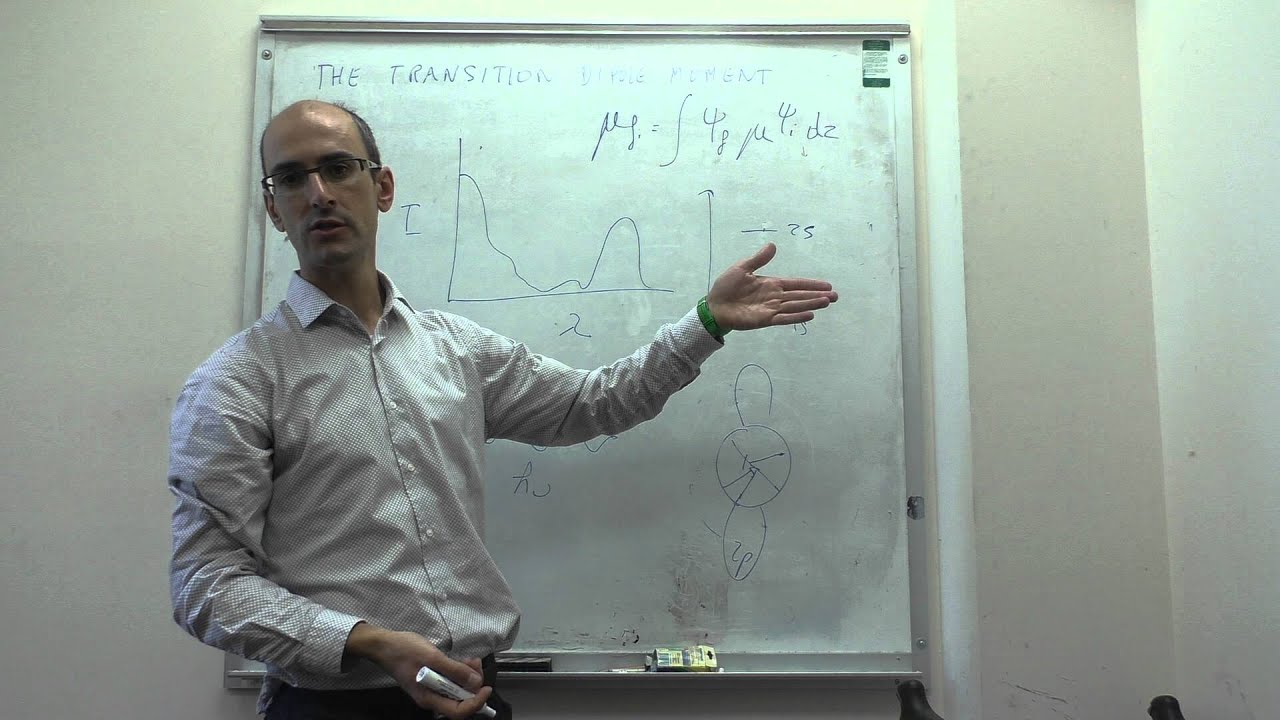 Spectroscopy. The transition dipole moment