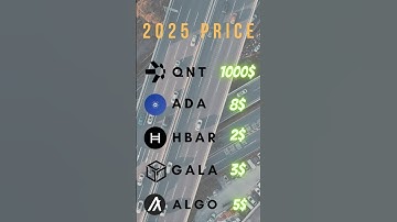 2025 Crypto Price Prediction #bitcoin #ethereum #eth #cardano #algorand #hbar #galagames