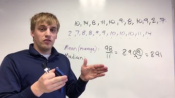 Mean, median, mode, range, and mid range