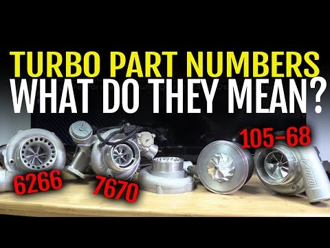 Turbo Tech -