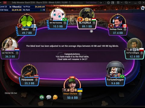 Triple Final Table Day!(Full Stream Replay)