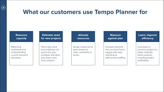 Webinar: Getting Started with Tempo Planner - January 2022 screenshot 5