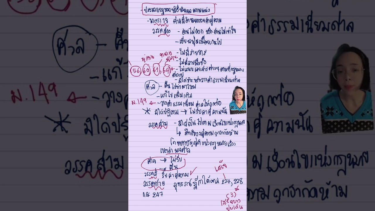 ย่อตัวบท วิแพ่ง มาตรา 18 #กฎหมายน่ารู้ #วิแพ่ง #นิติศาสตร์