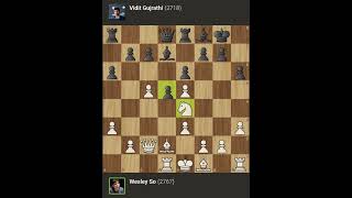 Wesley So vs Vidit Gujrathi ◉ FIDE World Cup ‖ Khanty-Mansiysk → Russia (2019)