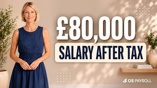 £80,000 Salary After Tax — Exact Take-Home Pay UK 2026/27