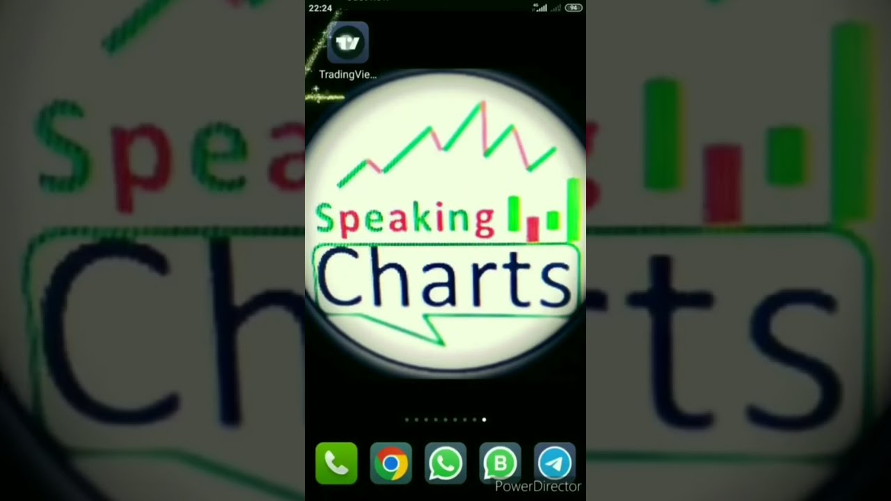 Live Proof:Nadaraya Watson Envelope: Free TradingView Indicator: High ...