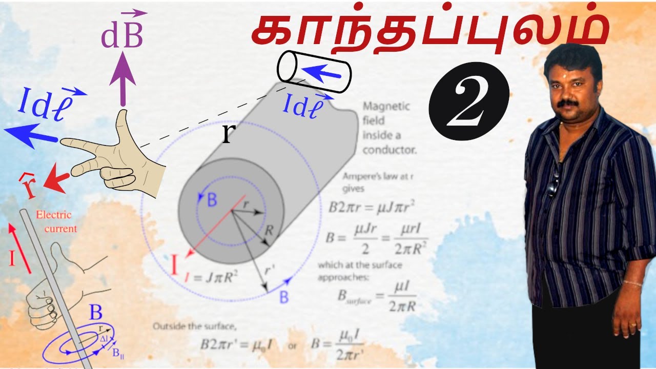 Magnetic field 『2』|| Kumaran class || MANIPAY BOY