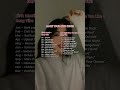 MAKE YOUR OWN SONG!
