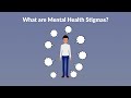 What are Mental Health Stigmas? (North Carolina)