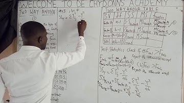 Introduction! to two way ANOVA