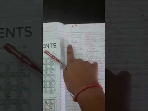 Learn the periodic table's 1st 20 elements atomic mass