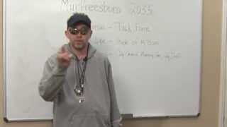 How Your Government Works-Murfreesboro 2035 Comprehensive Plan