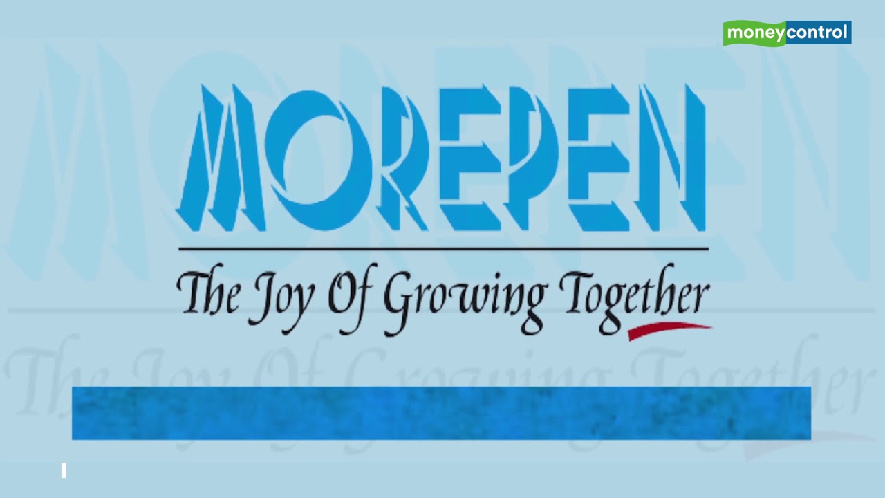 Trade Setup for September 20, 2019